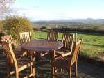 Minmore Farm Cottage