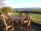 Minmore Farm Cottage